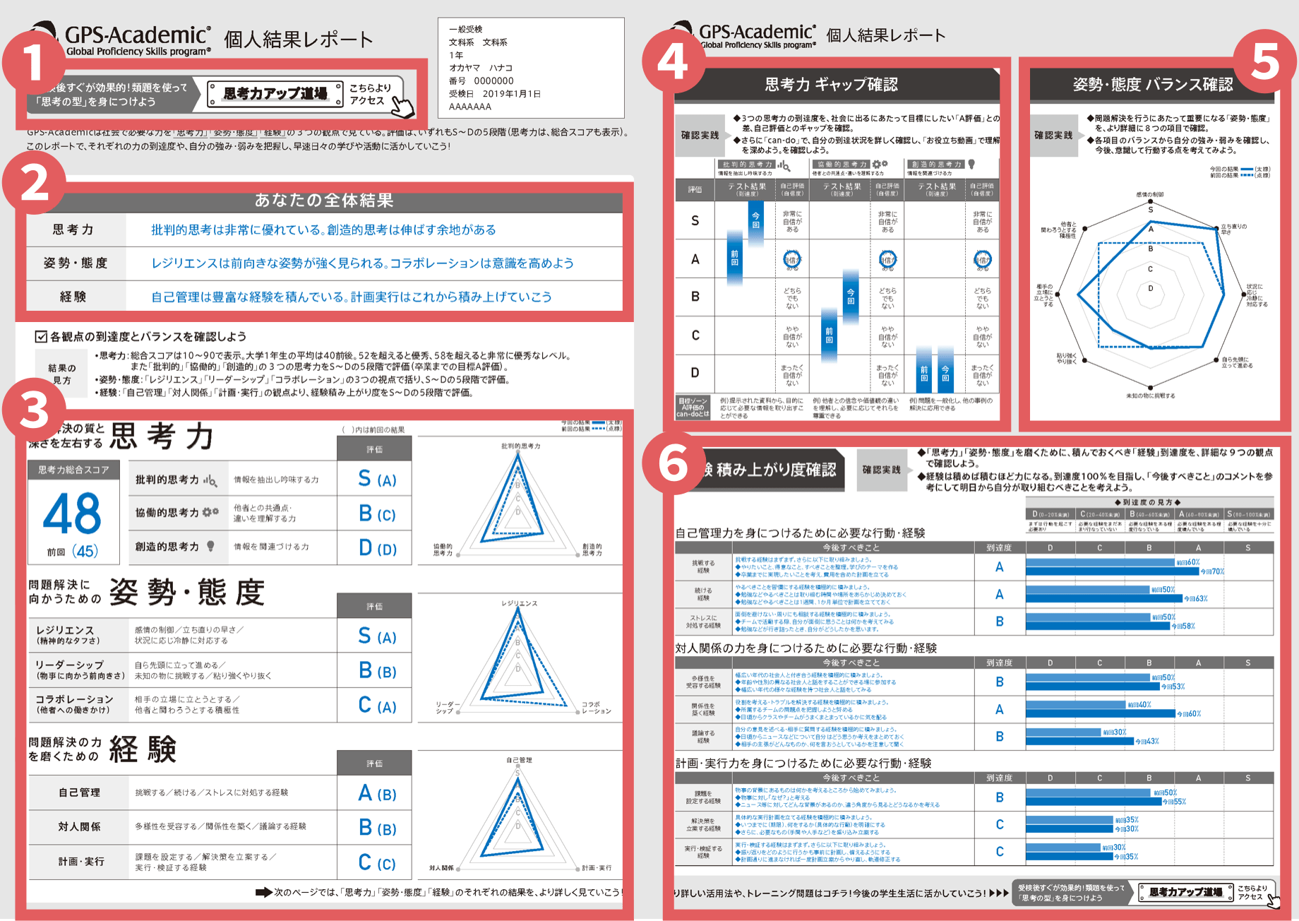高校入試 5科の完全復習：5科の完全復習 - 中学生の方｜馬の