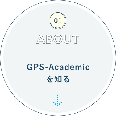 ABOUT GPS-Academicを知る