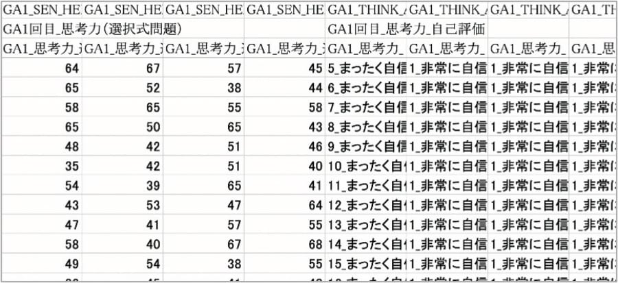 大学担当者向け｜受検者個別データ
