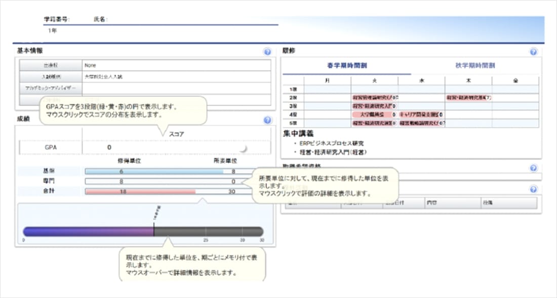 開発中の学内ポートフォリオ「オイナビ」のイメージ