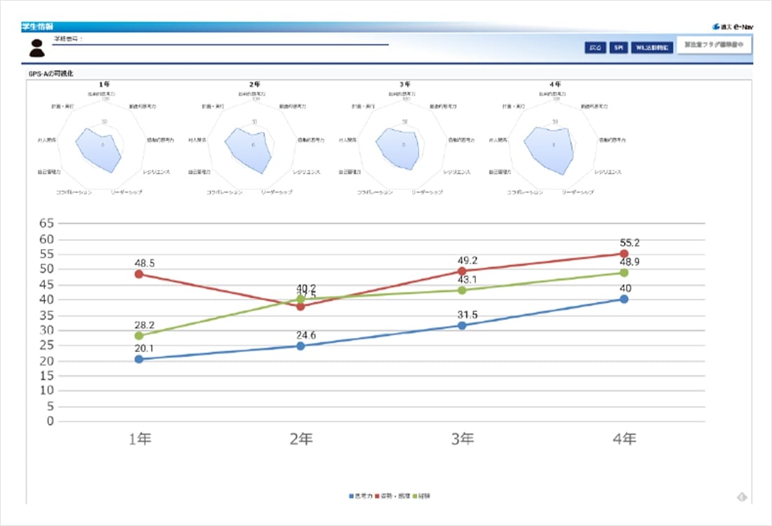 開発中の学内ポートフォリオ「オイナビ」のイメージ