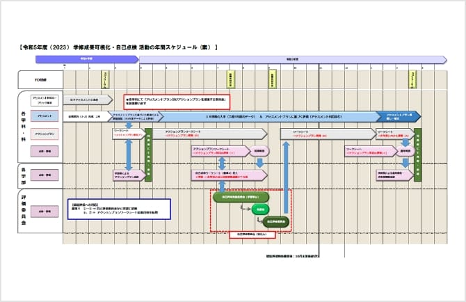 年間イベントスケジュール