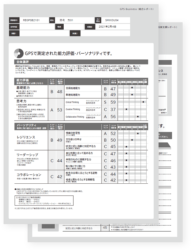 法人担当者向けレポート