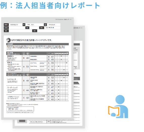 例:法人担当者向けレポート