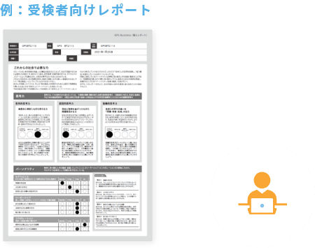 例:受検者向けレポート