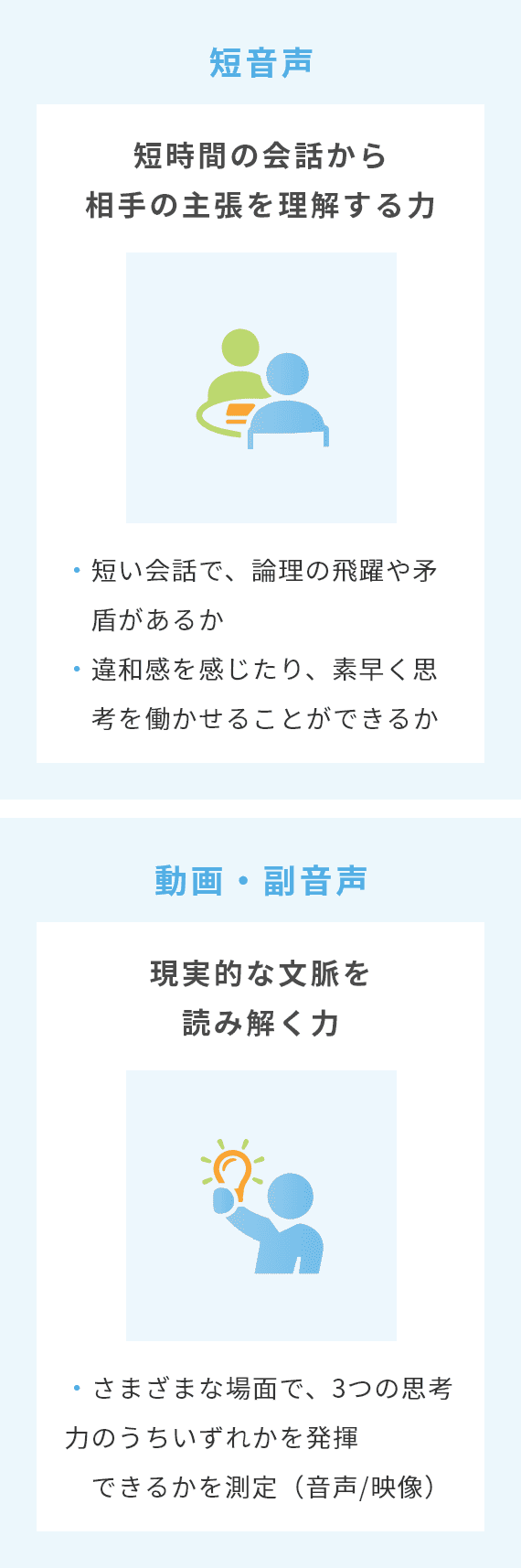 短音声 動画・副音声