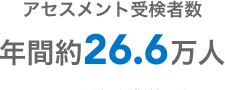 アセスメント受検者数 年間約26.6万人